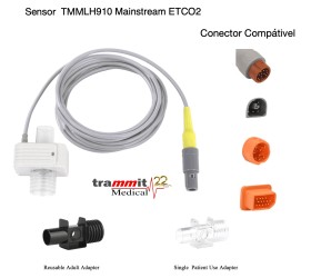Sensor Mainstream ETCO2
