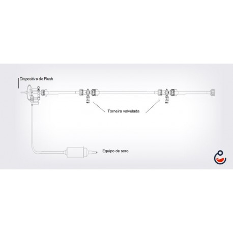 Kit de Transdutor monitoração de pressão para uso em UTI/CC