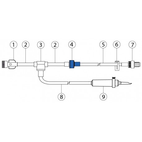 Extensor Transfer Simples  para Tomografia e Ressonância